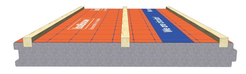 Illustratie van de opbouw van een SlimFix RenoTwin renovatieplaat