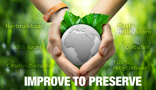 Improve to preserve