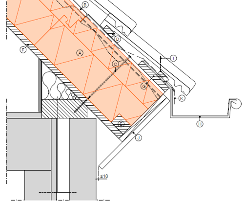 Illustratie van detailleringen SlimFix RenoPro zijaanzicht